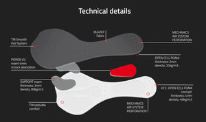 CAD Austral Performance Aero Tri Suit